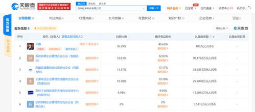 蛙聲科技獲近億元A輪融資，新硬件產品實現千萬級營收