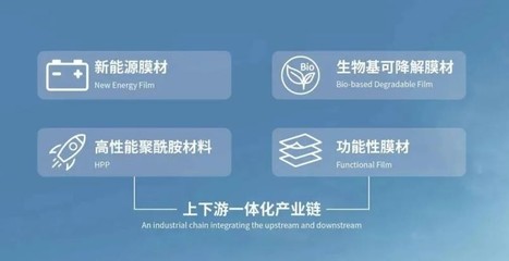 上市股價暴漲,中侖新材真正坐穩了頭把&ldquo;交椅&rdquo;?