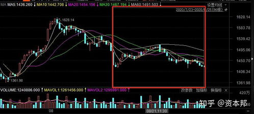 主營產(chǎn)品優(yōu)勢(shì)明顯 被低估的凱賽生物投資價(jià)值有待進(jìn)一步釋放
